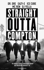 Straight Outta Compton (2015) WEB-DL 480p | 720p | 1080p